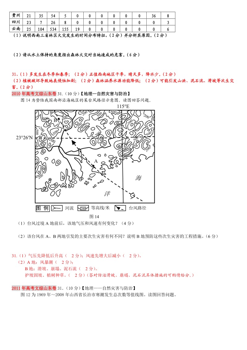 2007-2012年自然灾害高考真题及答案(山东卷).doc_第2页