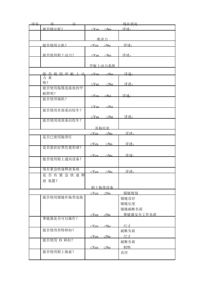 应急拖带程序指南.doc_第3页