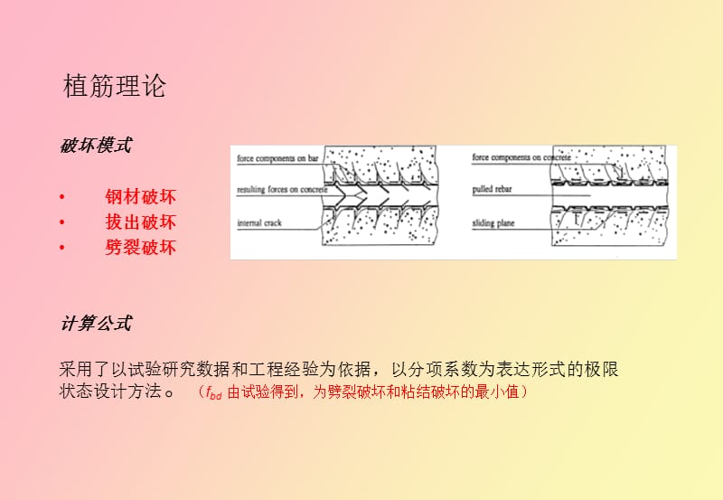 钢筋混凝土植筋国家规范.ppt_第3页