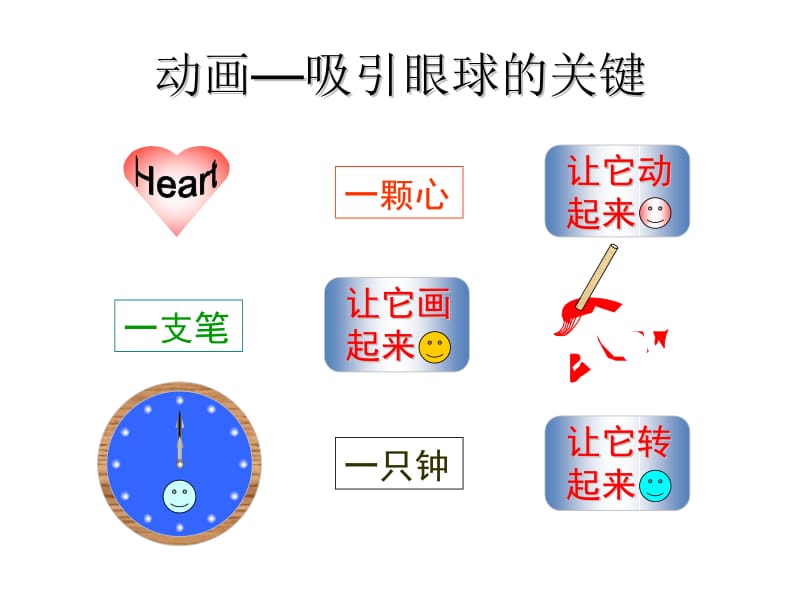 微课制作中的PPT动画.ppt_第1页