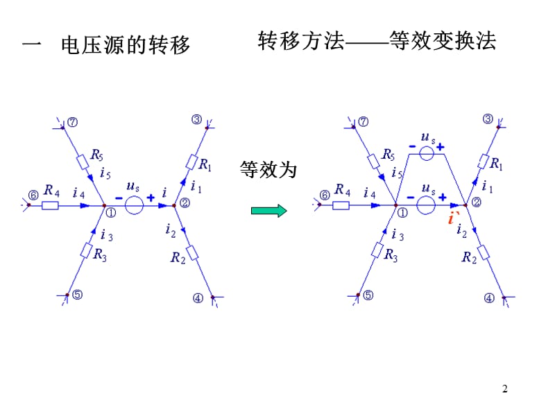 电路电源转移PPT演示文稿.ppt_第2页