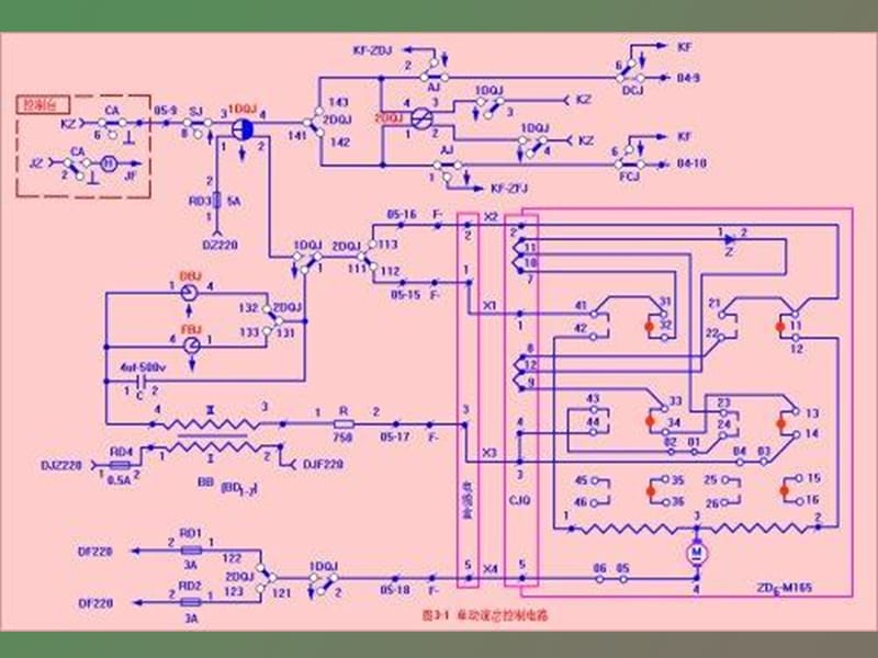 道岔控制电路.ppt_第3页