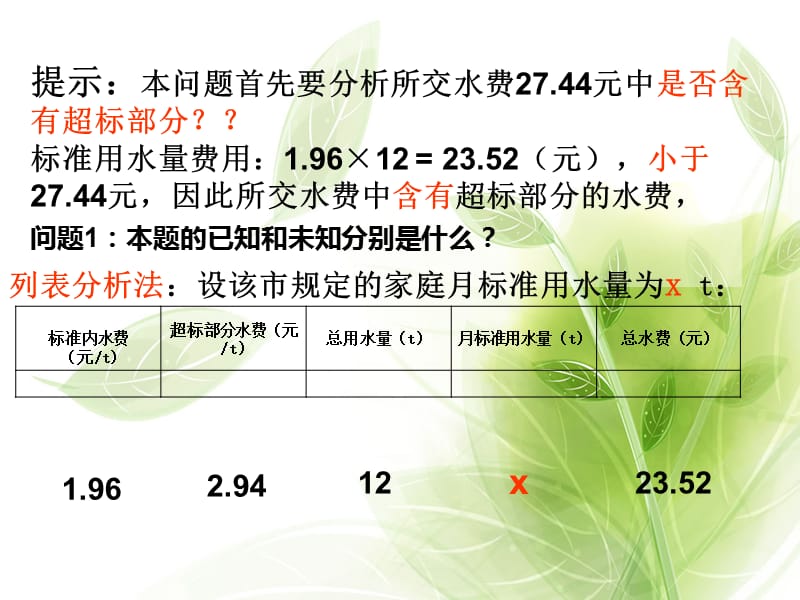 一元一次方程的应用：分段计费问题.ppt_第3页