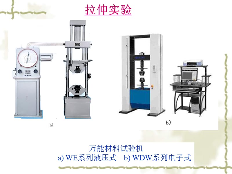 金属材料的力学性能 (1).ppt_第3页