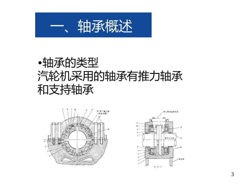 汽轮机推力瓦检修.ppt_第3页