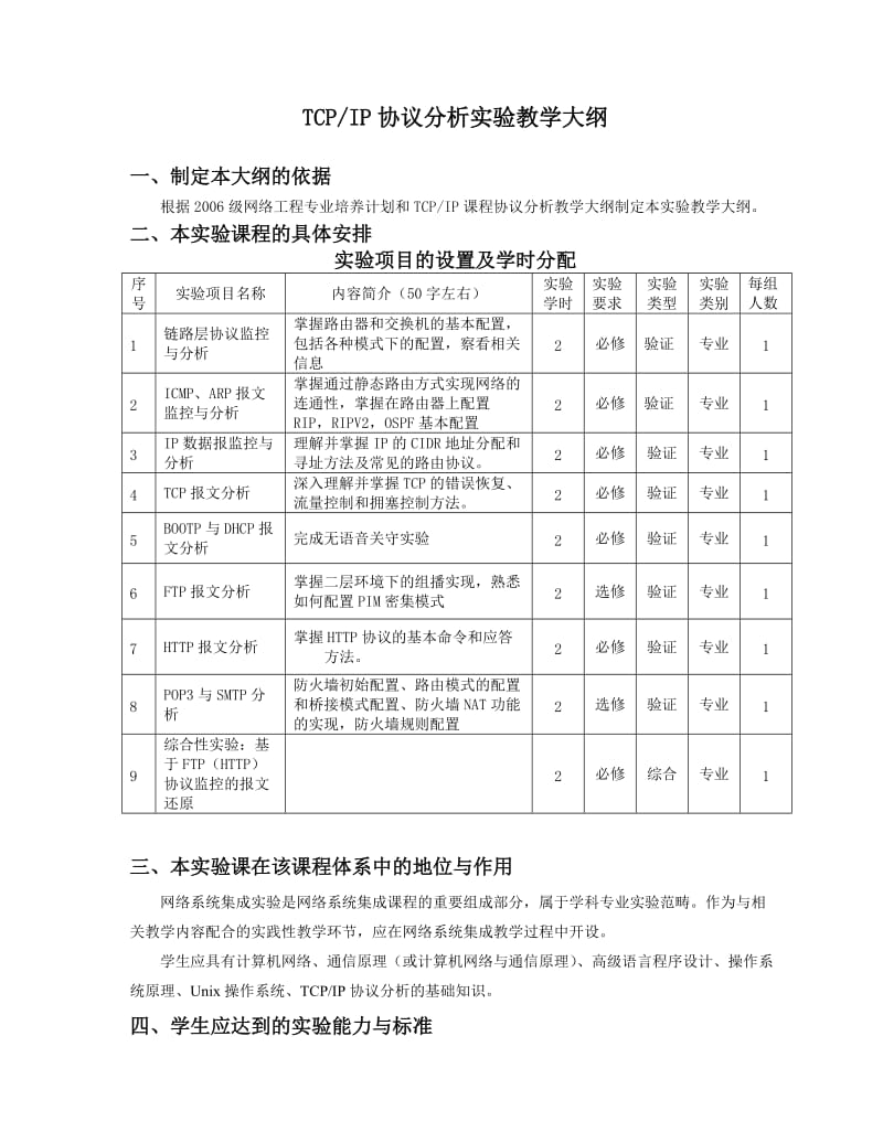 （精选）TCPIP协议分析实验教学大纲.doc_第1页