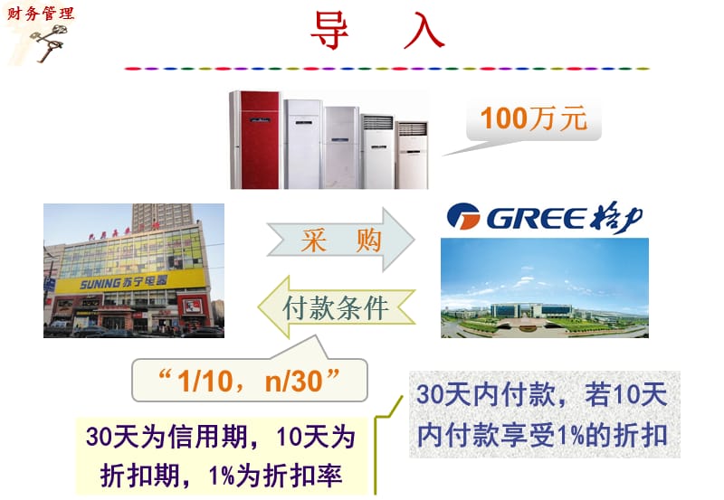 放弃现金折扣成本的计算.ppt_第2页