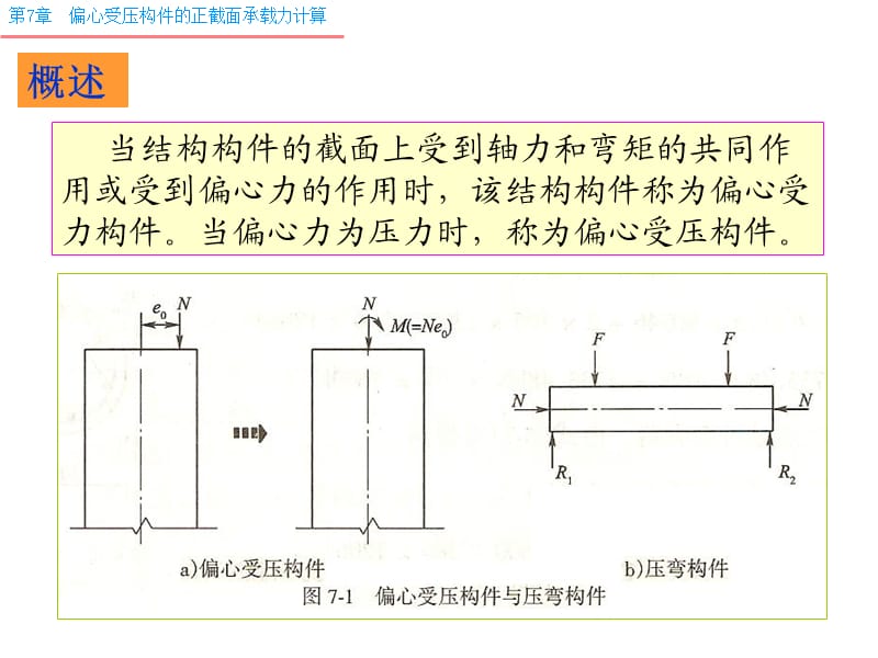 偏心受压构件正截面承载力计算.ppt_第2页