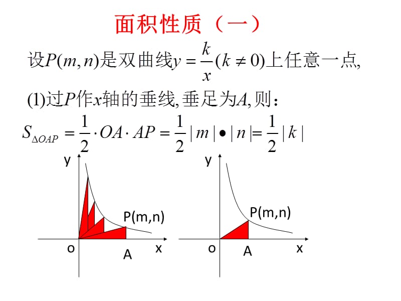 反比例函数与图形面积.pptx_第2页