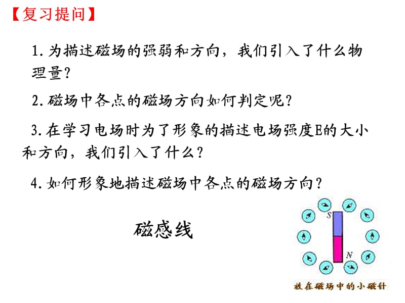 几种常见的磁场.ppt_第2页