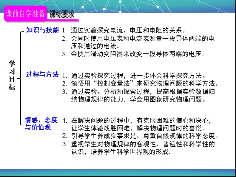 九年级物理电流与电压和电阻的关系.ppt_第2页