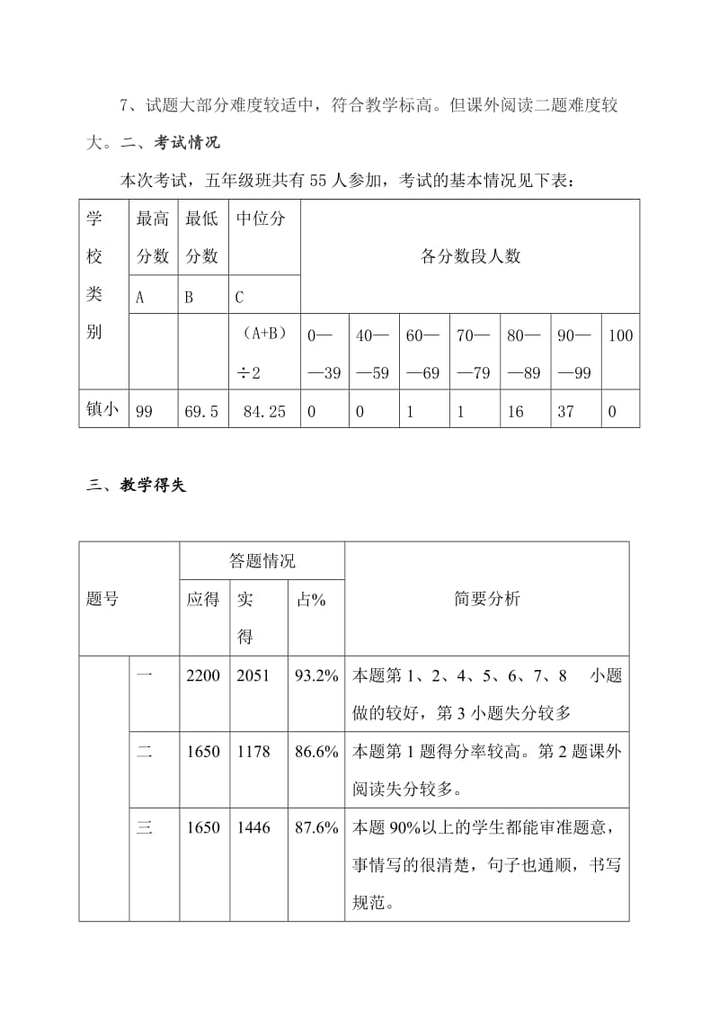 五下语文试卷分析.doc_第2页