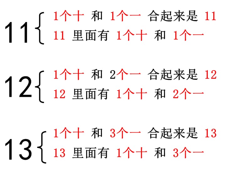 一年级数学11-20组成.ppt_第1页