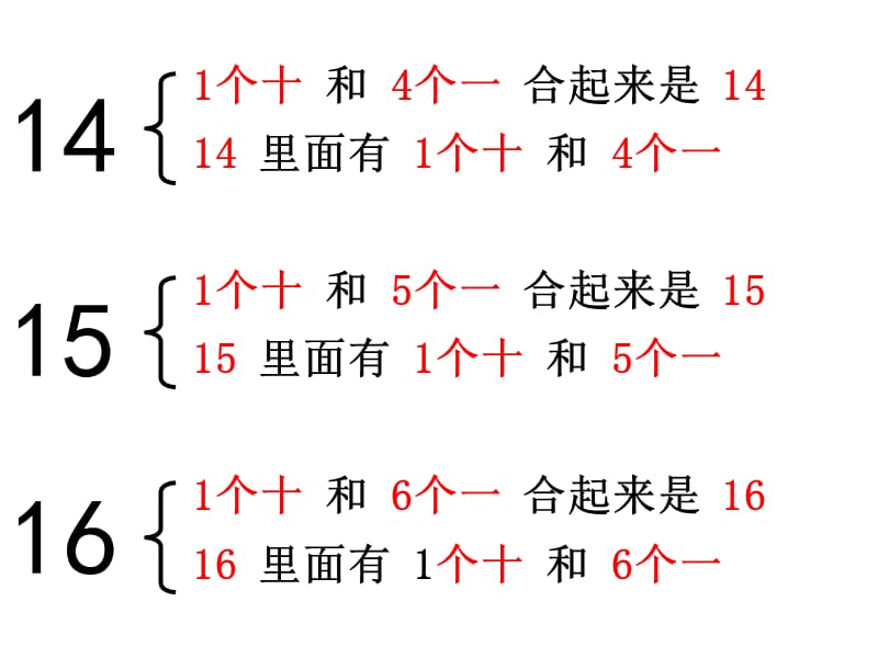 一年级数学11-20组成.ppt_第2页