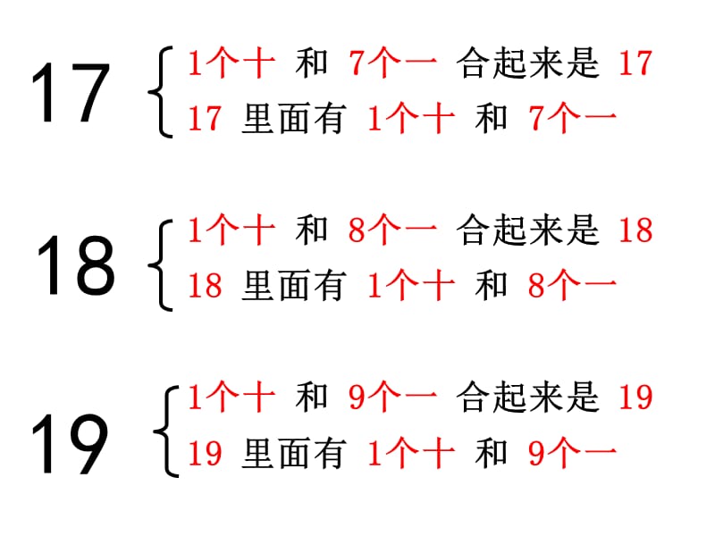 一年级数学11-20组成.ppt_第3页