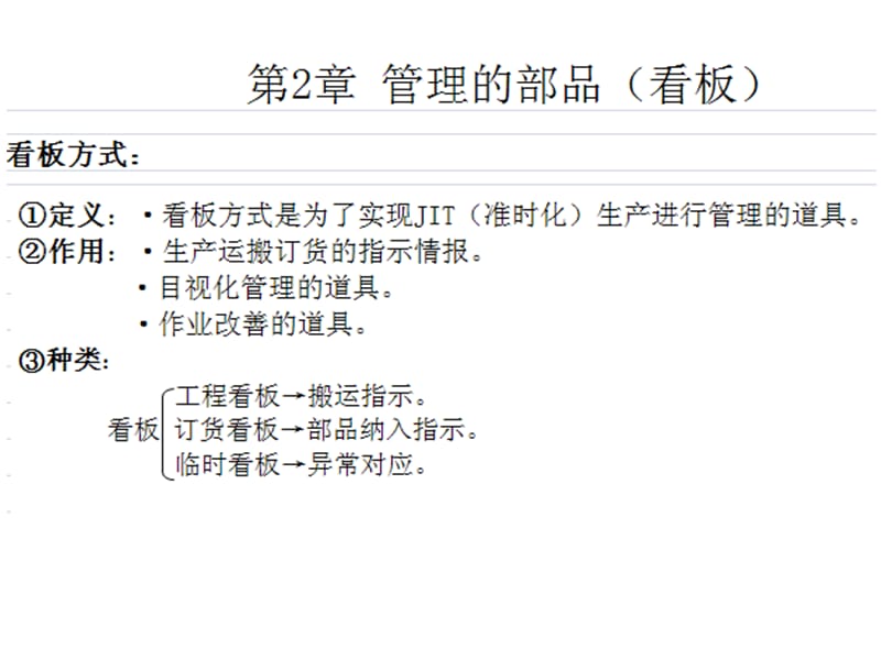 看板计算讲解.ppt_第2页