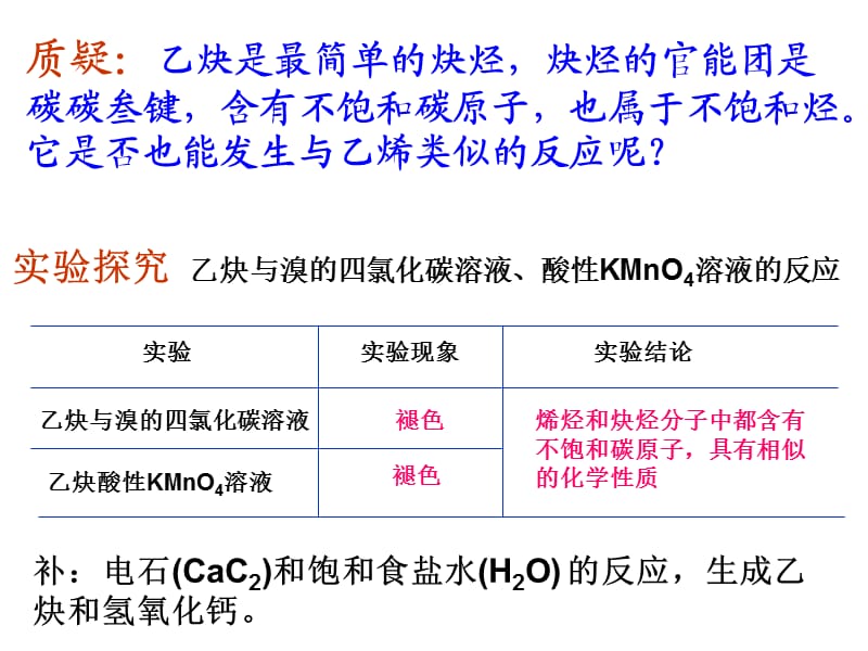 鲁科版-选修5-第一章-第三节-烯烃、炔烃的化学性质.ppt_第3页