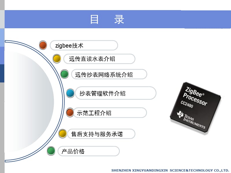 远程智能抄表系统简介.ppt_第2页