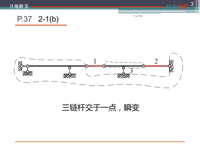 龙驭球结构力学答案【行业特制】.ppt_第3页