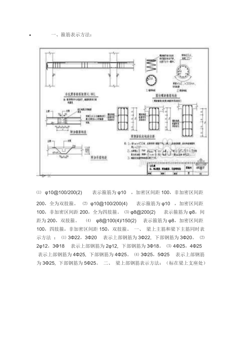 钢筋标注.doc_第1页