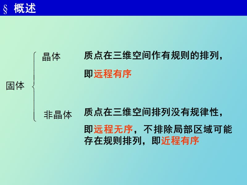 非晶态结构与性质.ppt_第3页