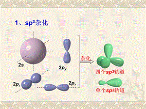 有机化学中的电子效应.ppt