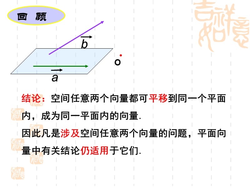 空间向量的数乘运算(公开课).ppt_第2页