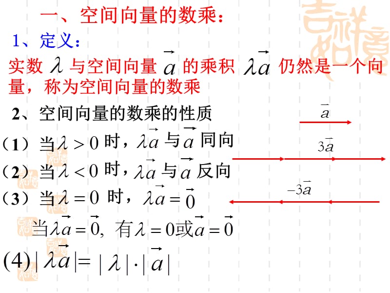 空间向量的数乘运算(公开课).ppt_第3页