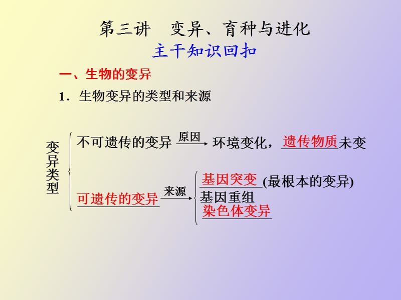 高中生物变异育种与进化.ppt_第1页