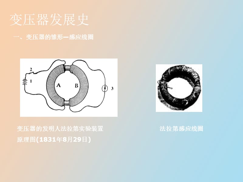 高频变压器的介绍.ppt_第2页