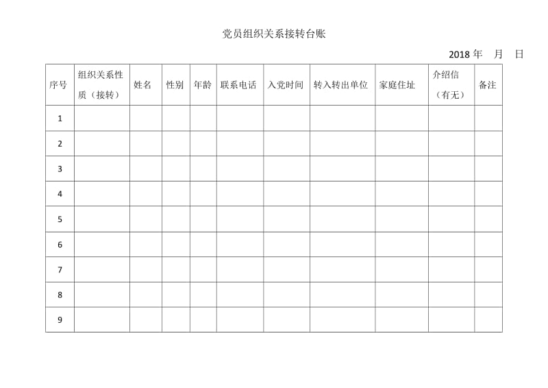 党员组织关系接转台账.doc_第1页