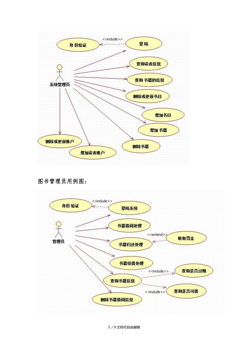 图书管理系统用例图.doc_第3页