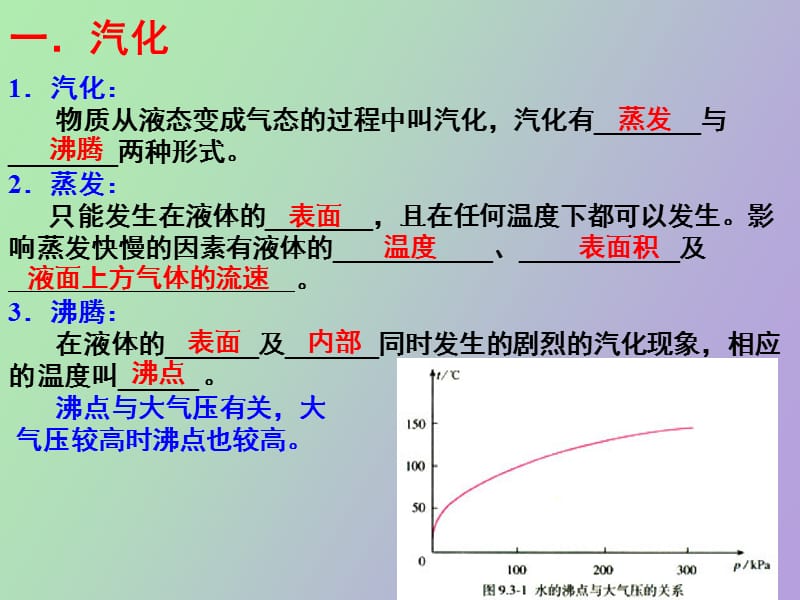 饱和汽与饱和汽压.ppt_第3页