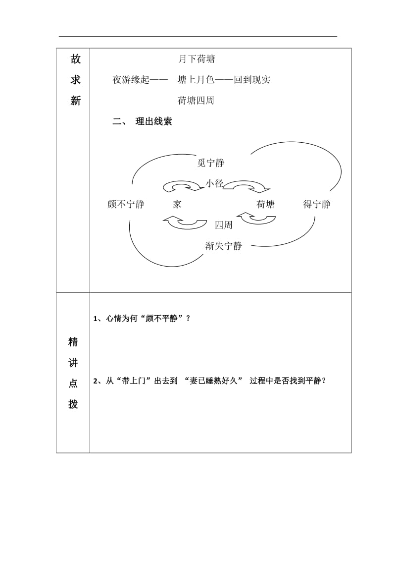 陕西省寺前中学人教高一语文必修二第一单元第一课荷塘月色第2课时导学案学生.doc_第2页