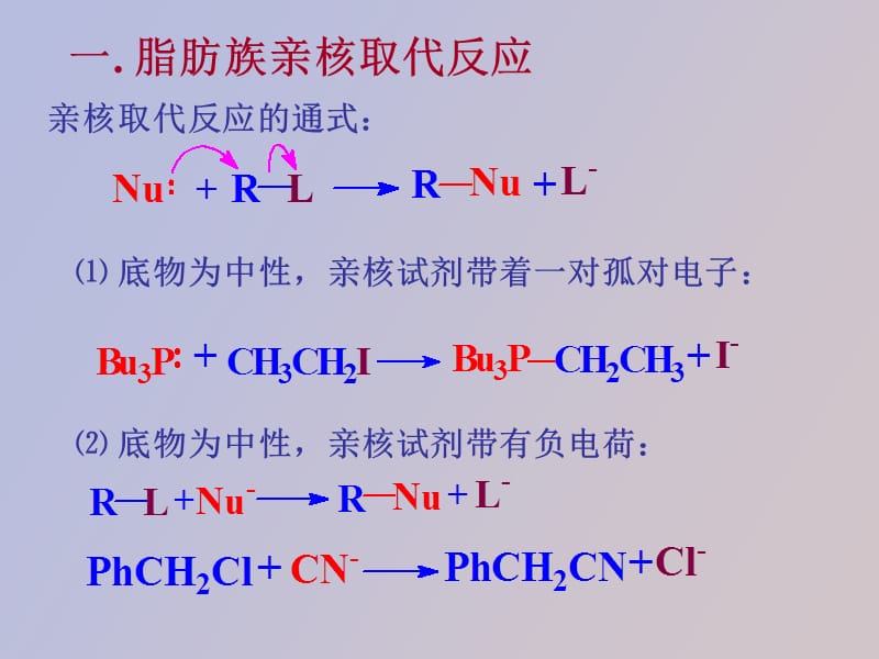 饱和碳原子上的取代反应.ppt_第3页