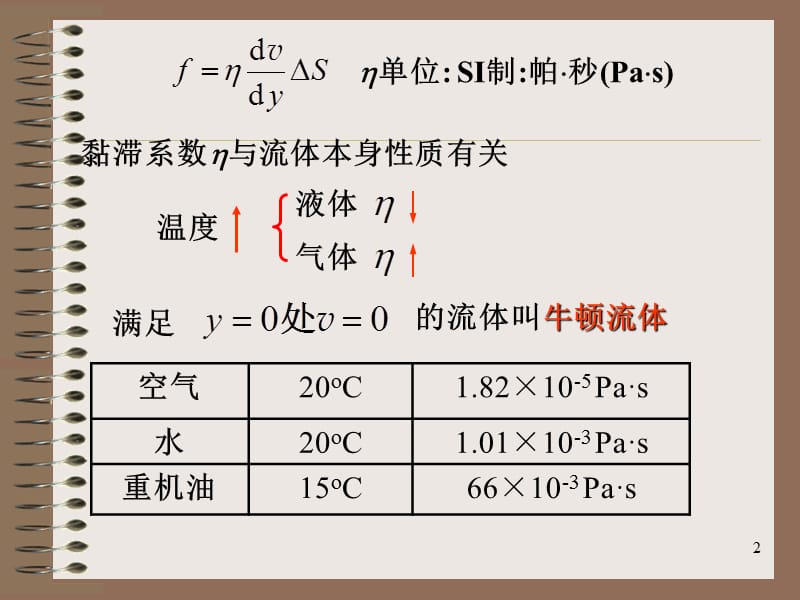 流体力学 粘滞液体的运动.ppt_第2页