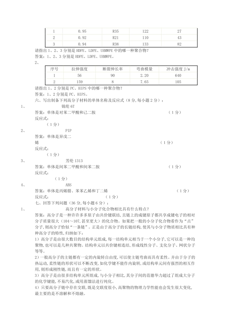 高分子材料试题及答案.pdf_第2页