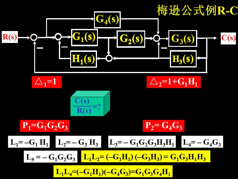 梅森公式-信号流图.ppt_第3页