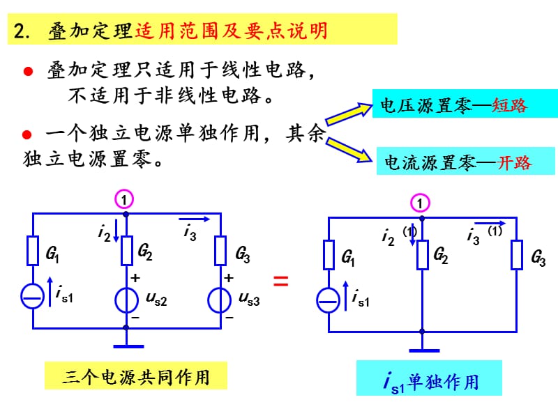 电路原理：叠加定理.ppt_第3页