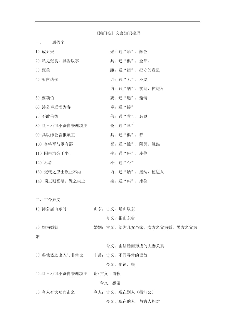 重庆市秀山高级中学高三语文复习鸿门宴文言知识梳理.doc_第1页