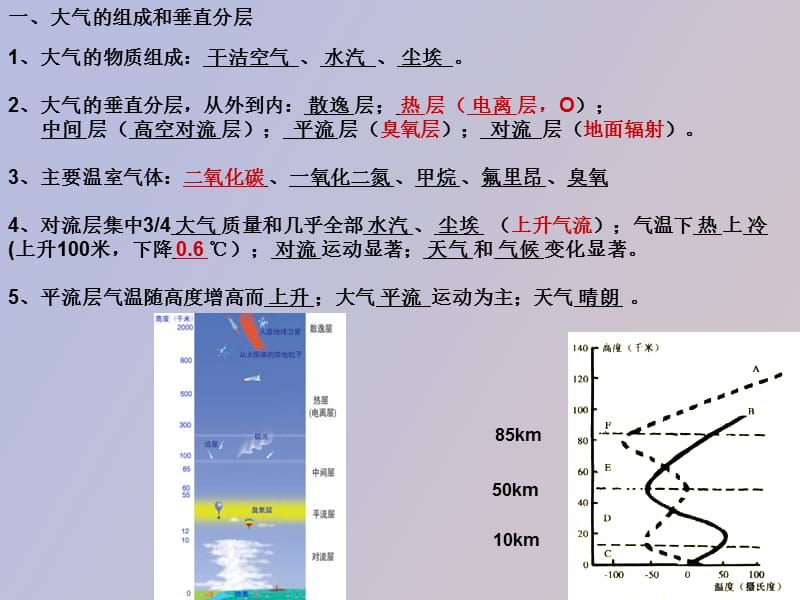 高中地理总复习大气圈.pptx_第3页