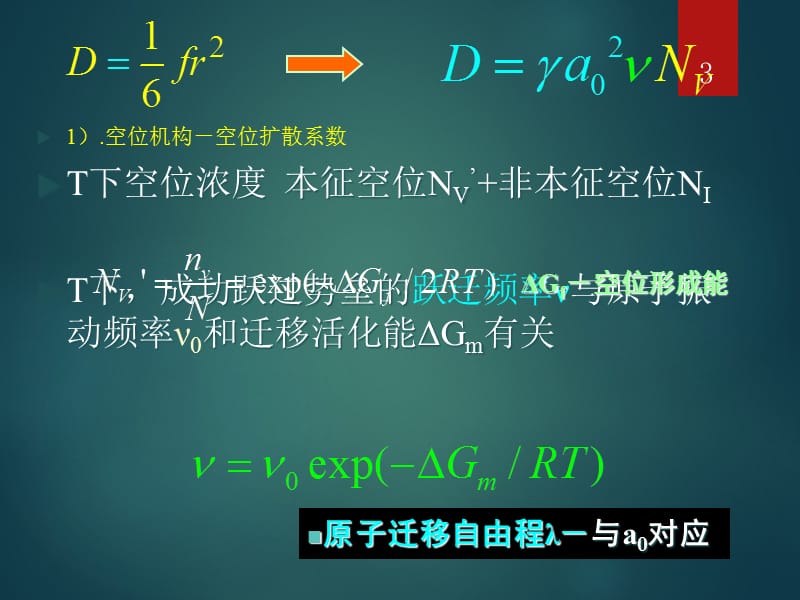 材料物理化学固体中的扩散.ppt_第3页