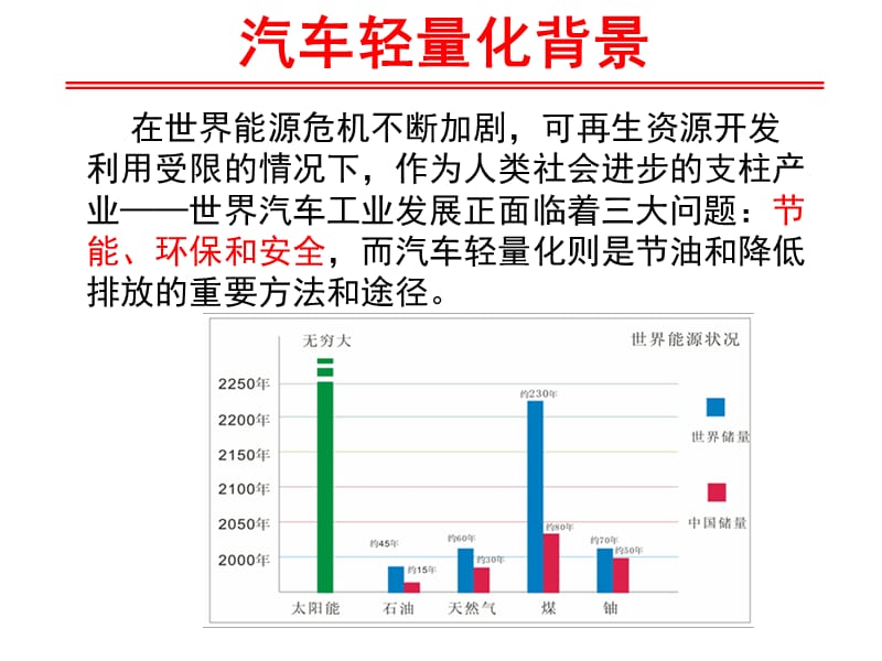 铝合金车身焊接(现代焊接技术).ppt_第3页