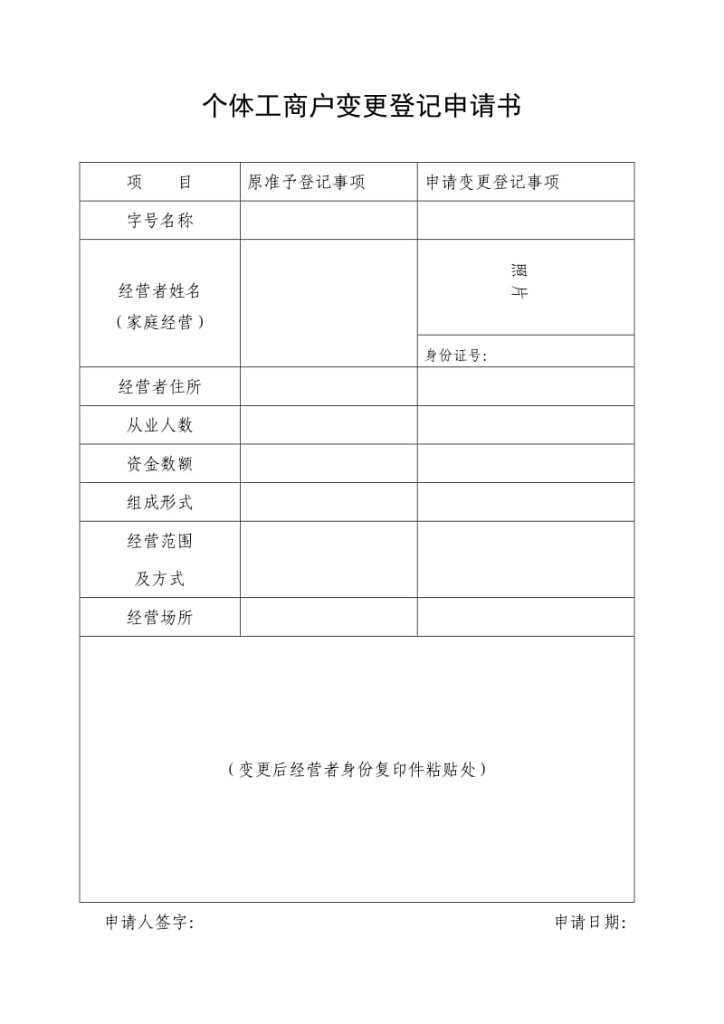 （精选）个体工商户设立登记申请书.doc_第2页