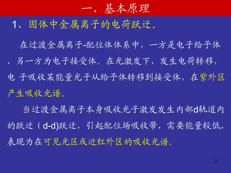 漫反射光谱(DRS).ppt_第2页