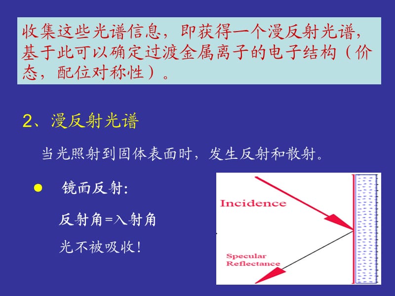 漫反射光谱(DRS).ppt_第3页