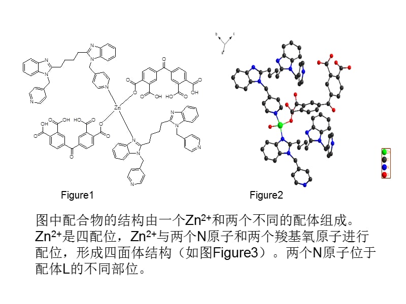 晶体生长及结构解析.ppt_第2页