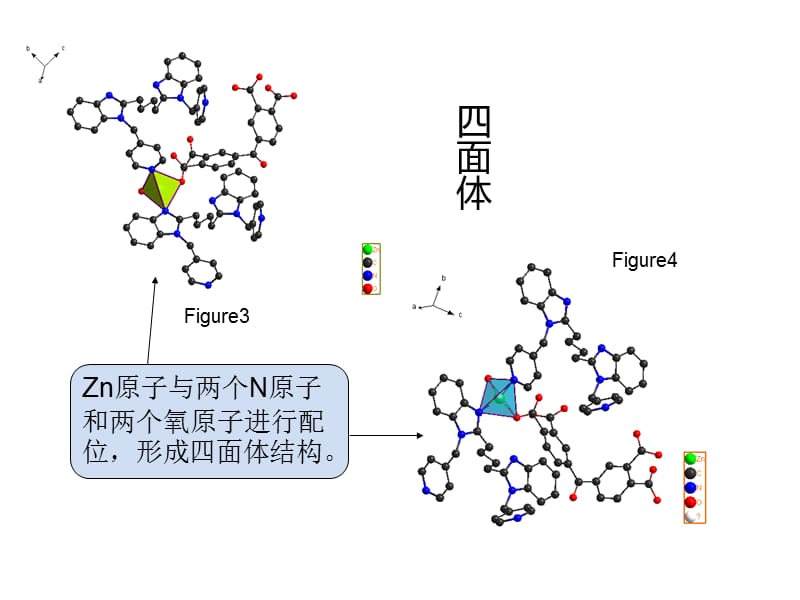 晶体生长及结构解析.ppt_第3页