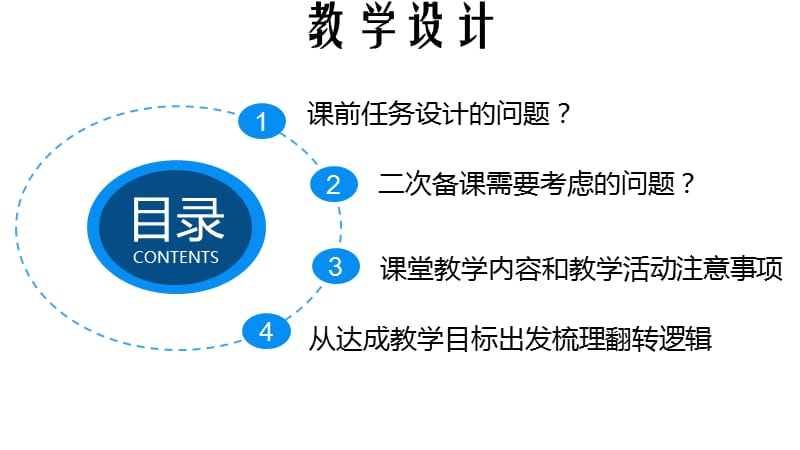 翻转课堂教学设计注意事项.ppt_第3页