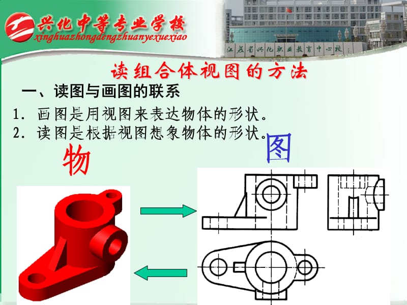 组合体视图识读方法.ppt_第2页